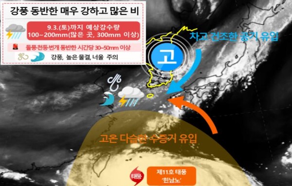 태풍 힌남도, 돌풍과 천둥·번개를 동반한 폭우 예상